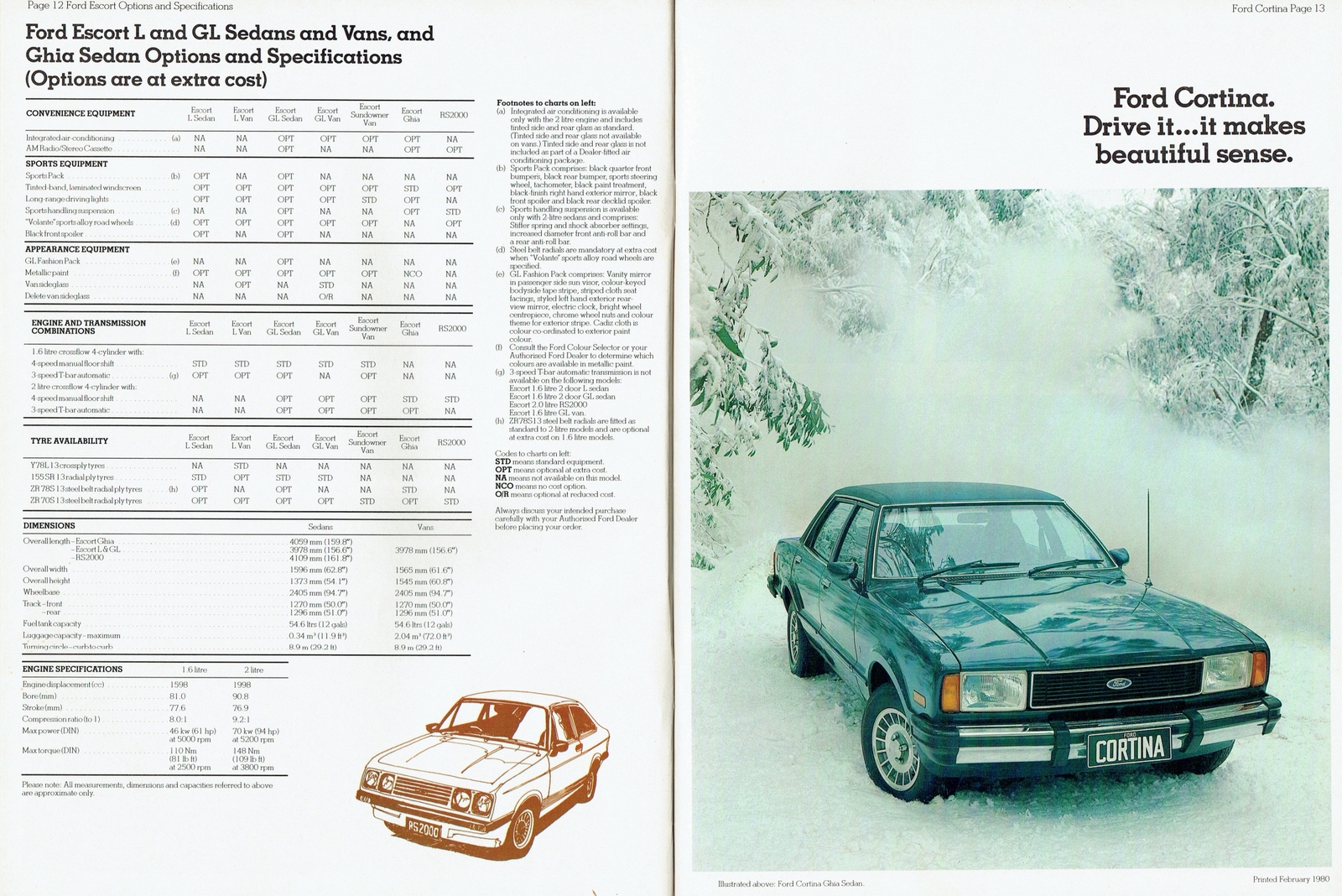 n_1980 Ford Cars Catalogue-12-13.jpg